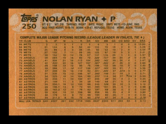 1988 Topps Nolan Ryan