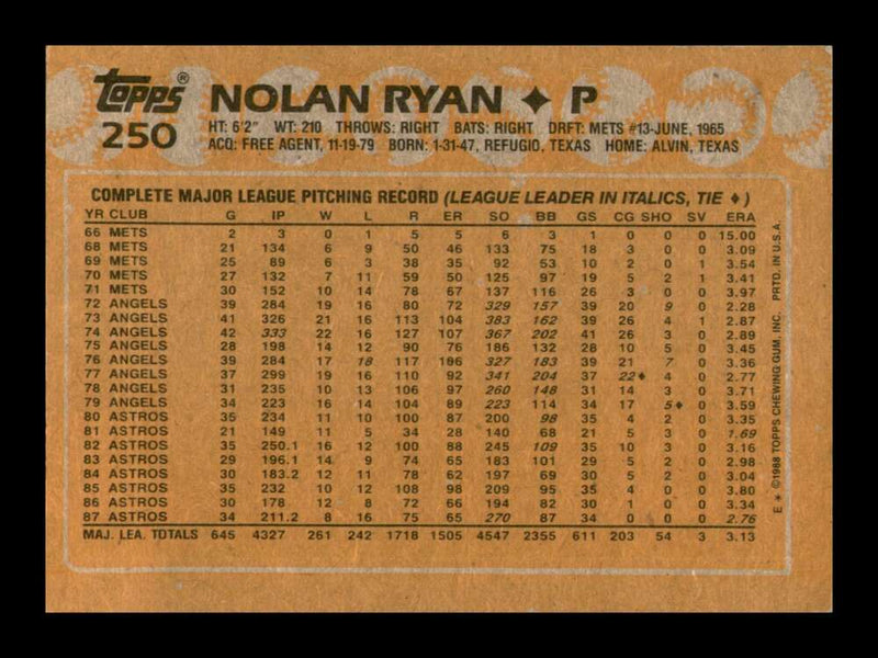 Load image into Gallery viewer, 1988 Topps Nolan Ryan #250 Image 2
