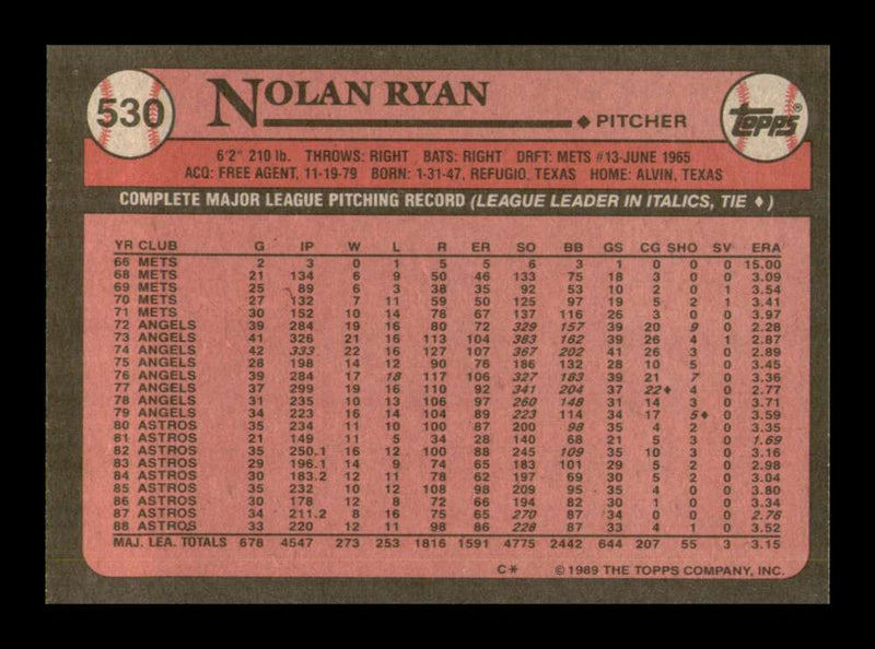 Load image into Gallery viewer, 1989 Topps Nolan Ryan #530 Image 2
