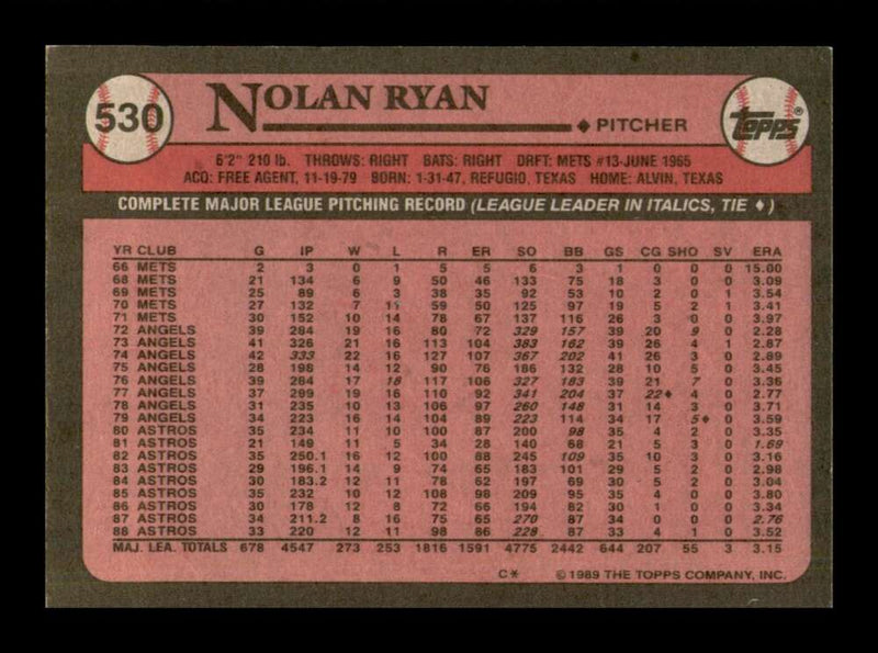 Load image into Gallery viewer, 1989 Topps Nolan Ryan #530 Image 2
