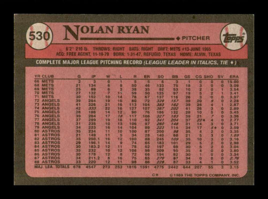 1989 Topps Nolan Ryan 