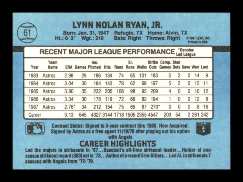 Load image into Gallery viewer, 1988 Donruss Nolan Ryan #61 Image 2
