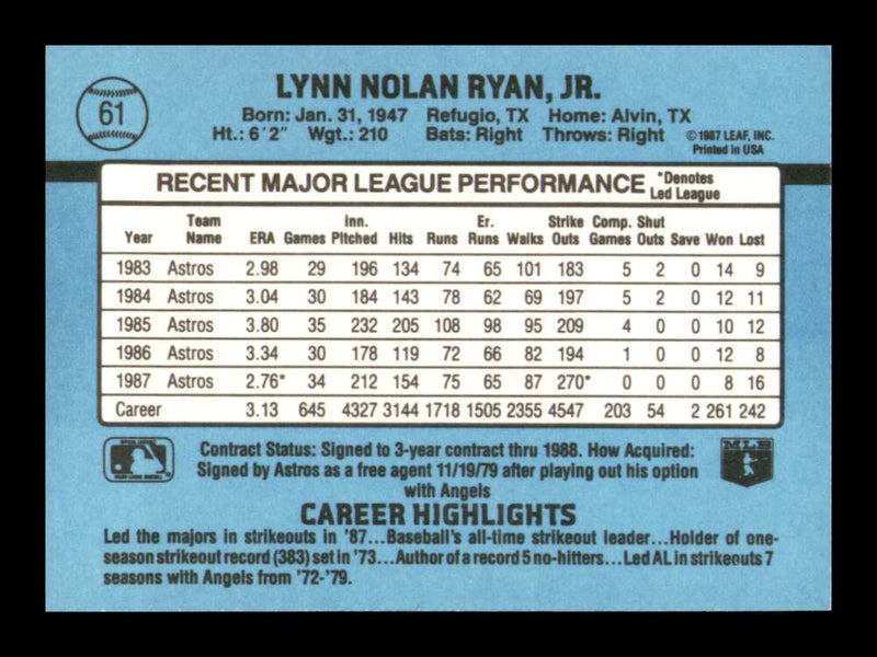 Load image into Gallery viewer, 1988 Donruss Nolan Ryan #61 Image 2
