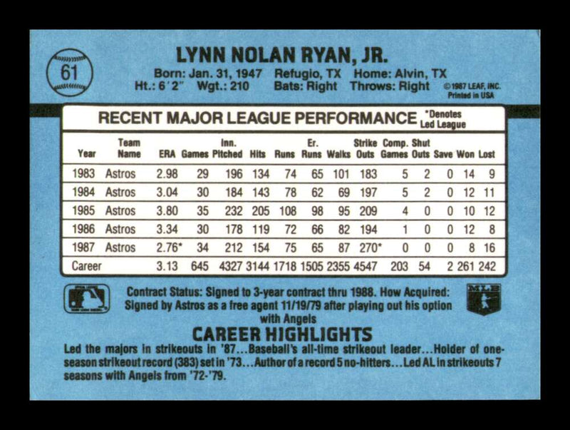 Load image into Gallery viewer, 1988 Donruss Nolan Ryan #61 Image 2
