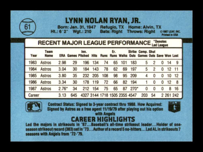 Load image into Gallery viewer, 1988 Donruss Nolan Ryan #61 Image 2
