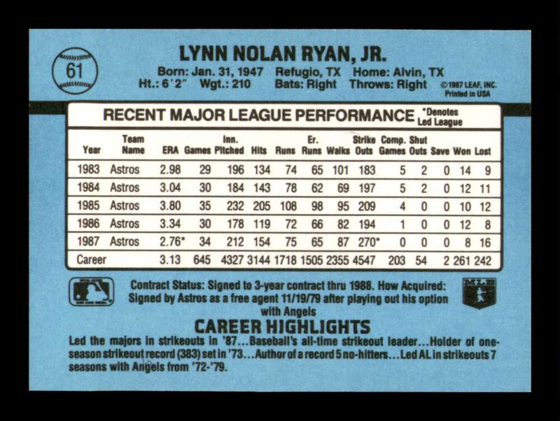 Load image into Gallery viewer, 1988 Donruss Nolan Ryan #61 Image 2
