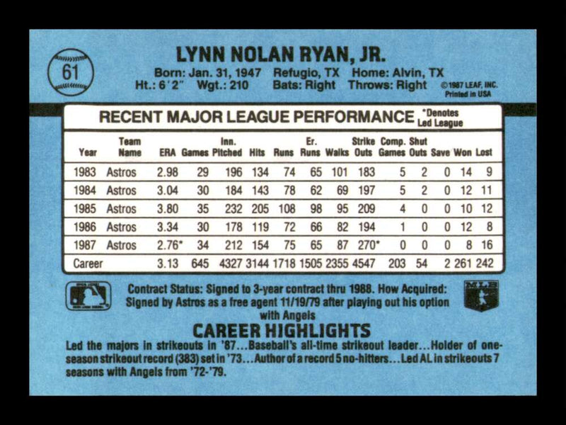 Load image into Gallery viewer, 1988 Donruss Nolan Ryan #61 Image 2
