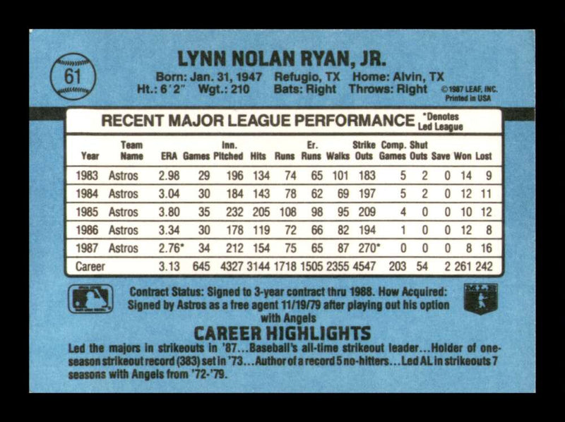 Load image into Gallery viewer, 1988 Donruss Nolan Ryan #61 Image 2
