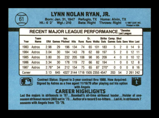 1988 Donruss Nolan Ryan 