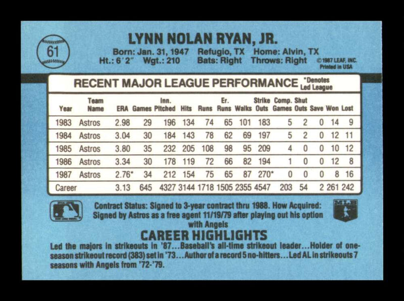 Load image into Gallery viewer, 1988 Donruss Nolan Ryan #61 Image 2
