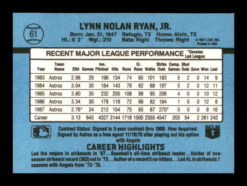 Load image into Gallery viewer, 1988 Donruss Nolan Ryan #61 Image 2
