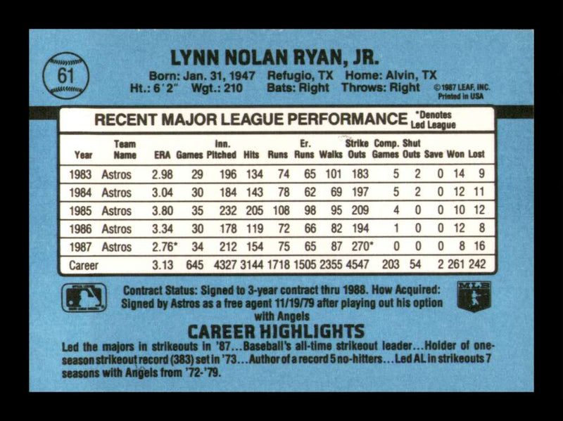 Load image into Gallery viewer, 1988 Donruss Nolan Ryan #61 Image 2
