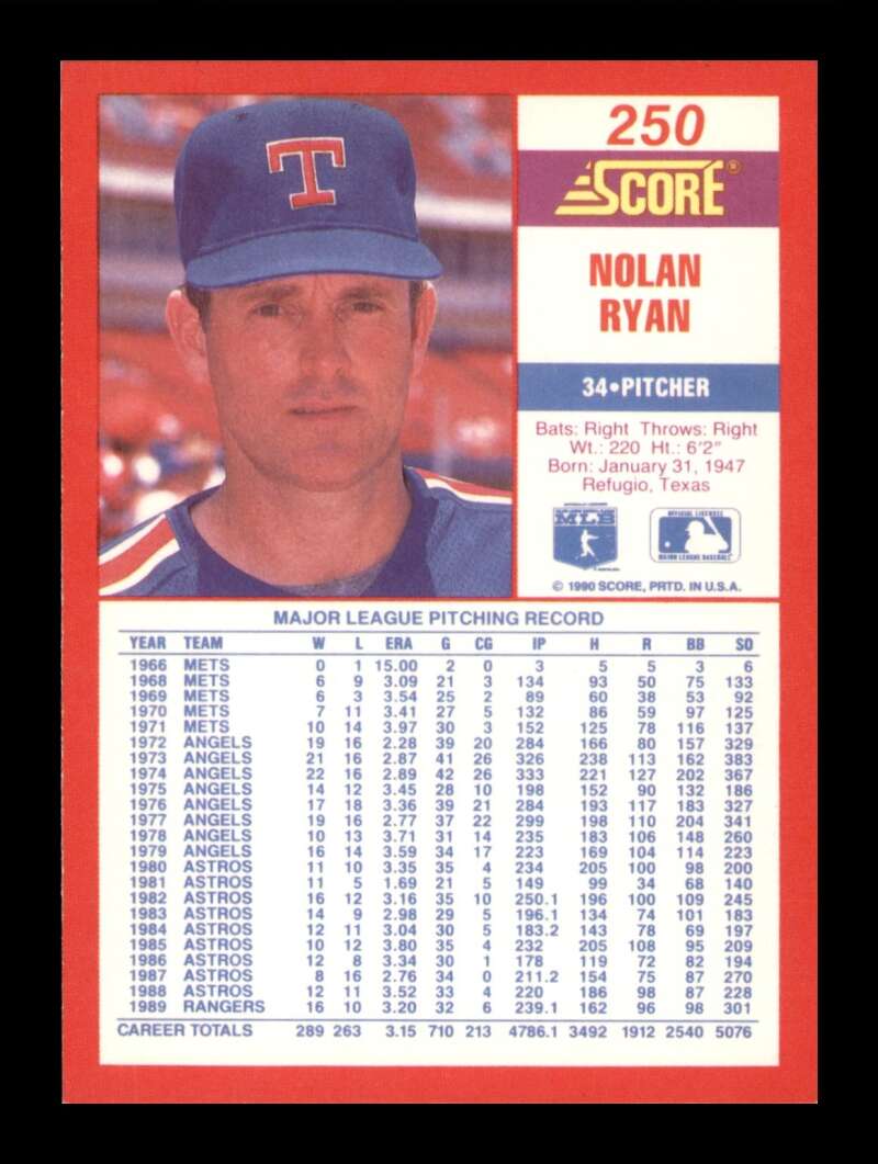 Load image into Gallery viewer, 1990 Score Nolan Ryan #250 Image 2
