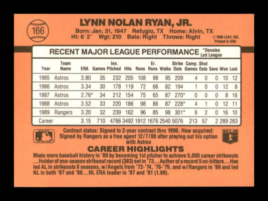 1990 Donruss Nolan Ryan 