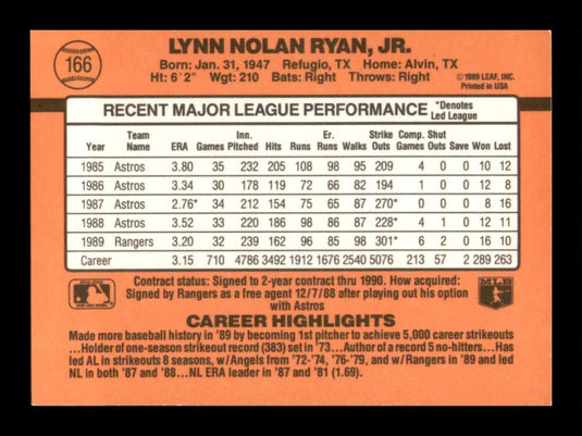 1990 Donruss Nolan Ryan