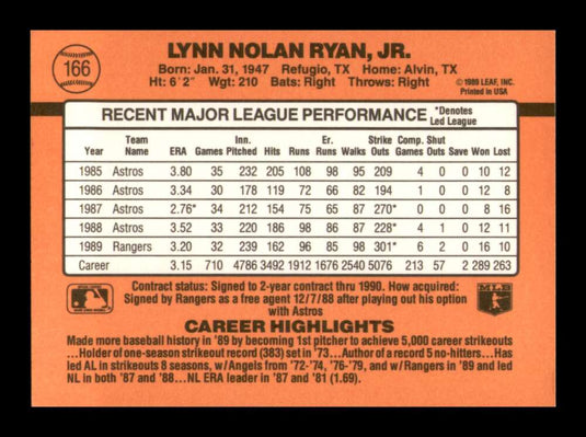 1990 Donruss Nolan Ryan