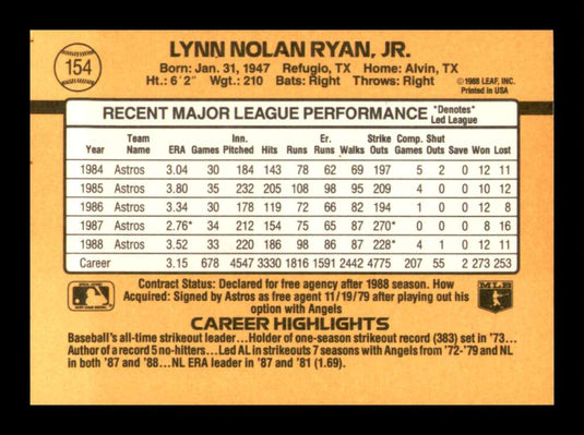 1989 Donruss Nolan Ryan 