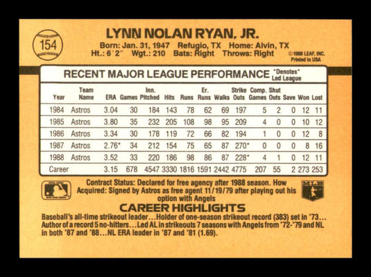 1989 Donruss Nolan Ryan