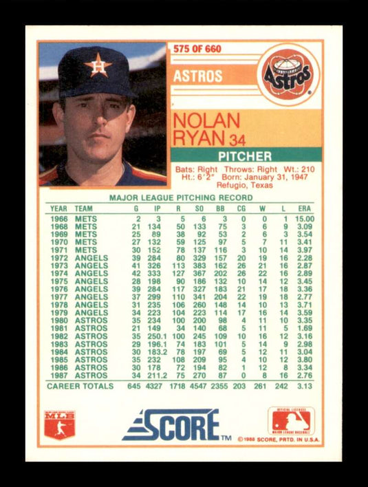 1988 Score Nolan Ryan