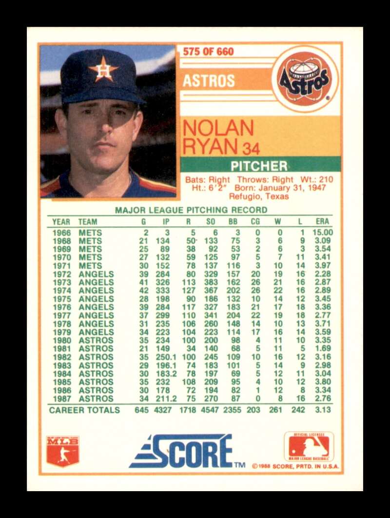 Load image into Gallery viewer, 1988 Score Nolan Ryan #575 Image 2
