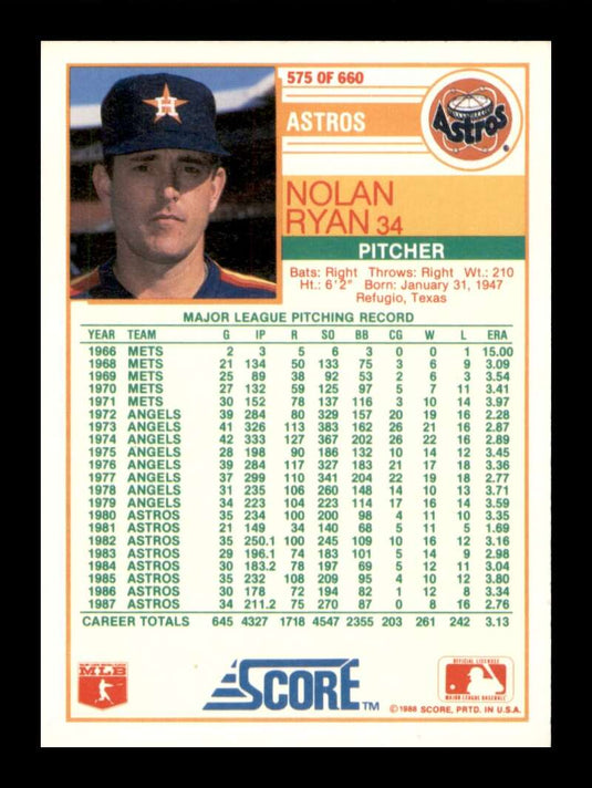 1988 Score Nolan Ryan 