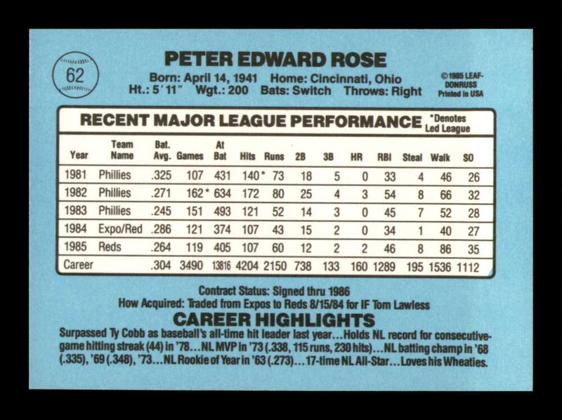 Load image into Gallery viewer, 1986 Donruss Pete Rose #62 Image 2
