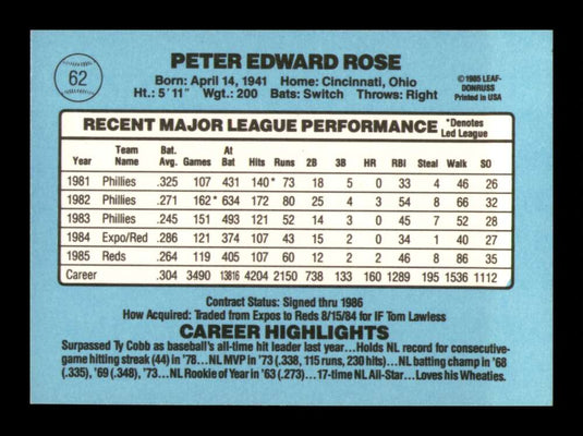 1986 Donruss Pete Rose 