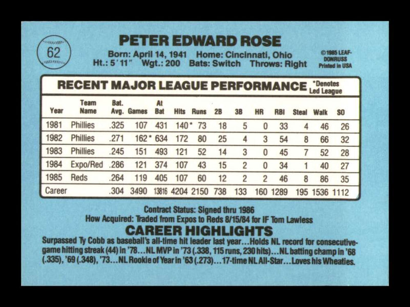 Load image into Gallery viewer, 1986 Donruss Pete Rose #62 Image 2
