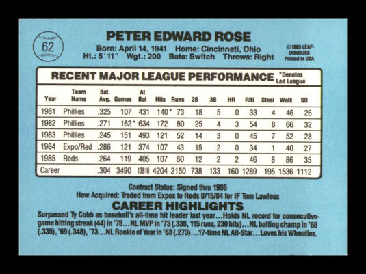 1986 Donruss Pete Rose 