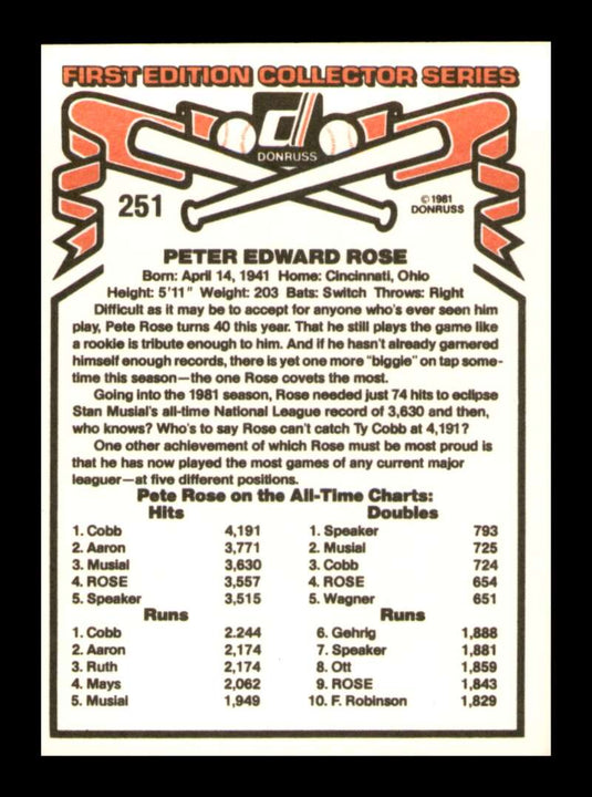 1981 Donruss Pete Rose