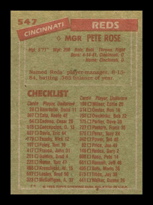 1985 Topps Pete Rose 