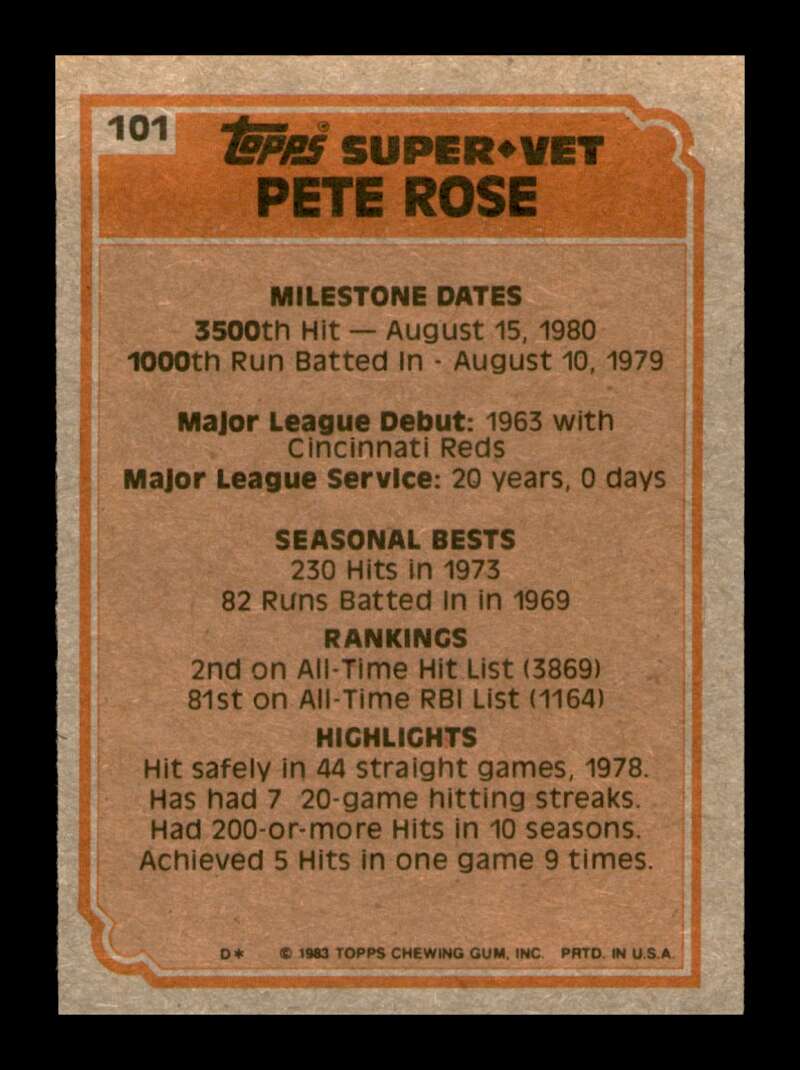 Load image into Gallery viewer, 1983 Topps Pete Rose #101 Image 2
