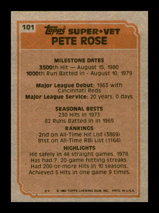 1983 Topps Pete Rose