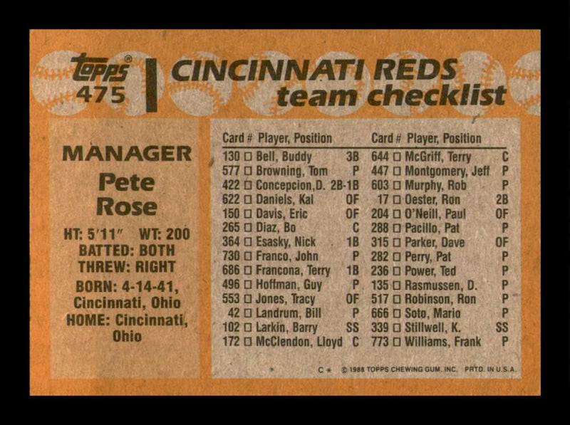 Load image into Gallery viewer, 1988 Topps Pete Rose #475 Image 2
