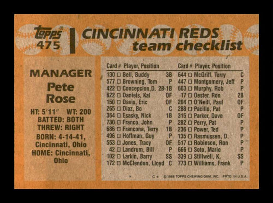 1988 Topps Pete Rose