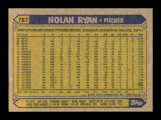 1987 Topps Nolan Ryan 