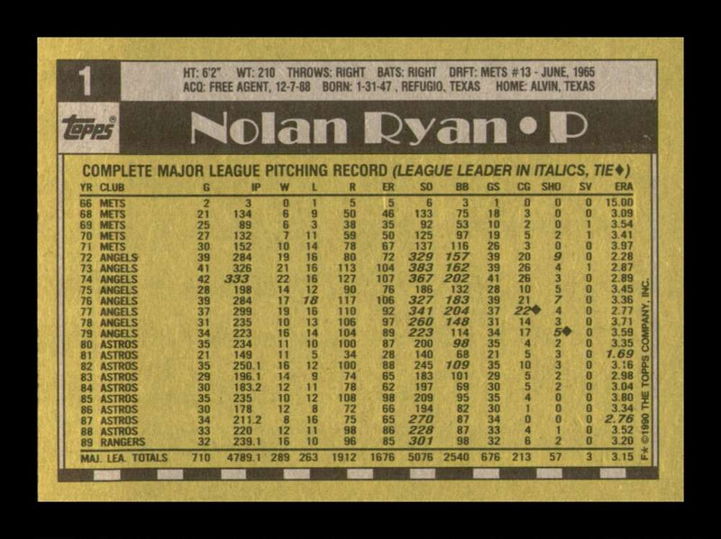 Load image into Gallery viewer, 1990 Topps Nolan Ryan #1 Image 2
