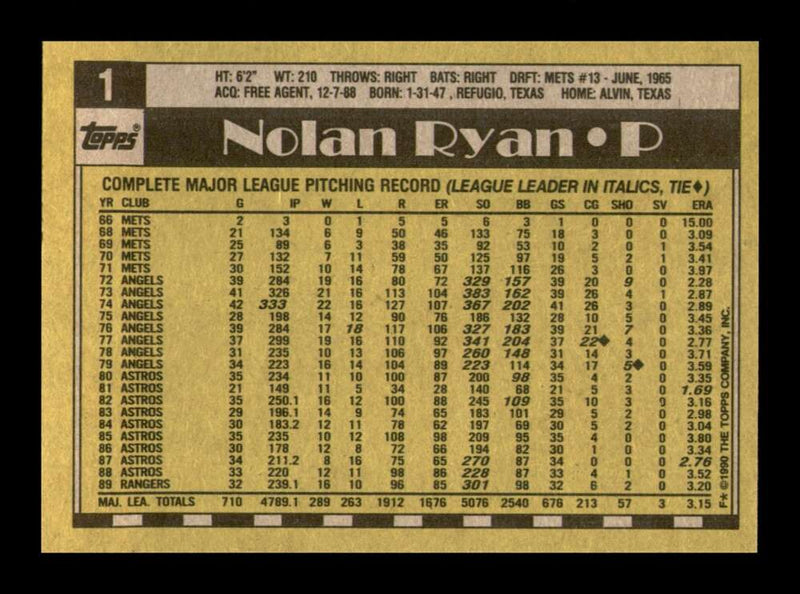 Load image into Gallery viewer, 1990 Topps Nolan Ryan #1 Image 2
