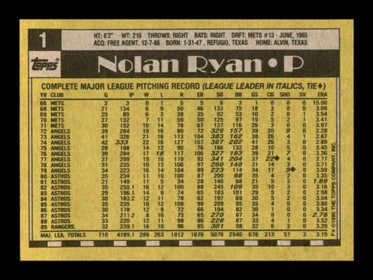 1990 Topps Nolan Ryan 