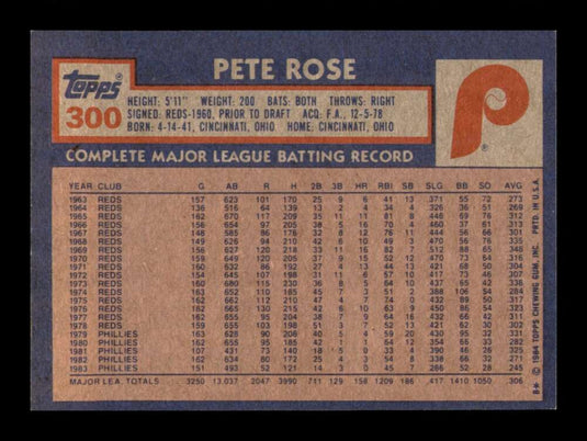 1984 Topps Pete Rose