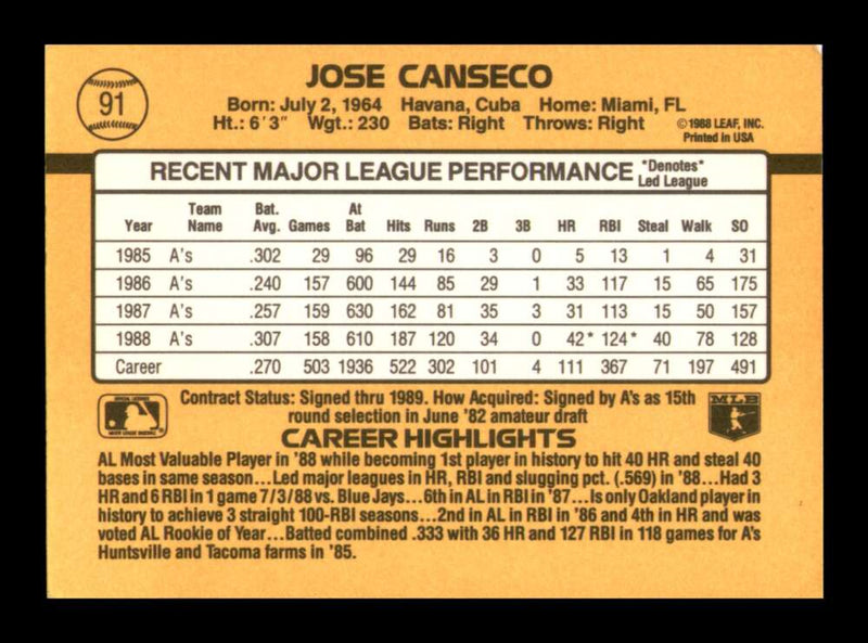 Load image into Gallery viewer, 1989 Donruss Jose Canseco #91 Image 2
