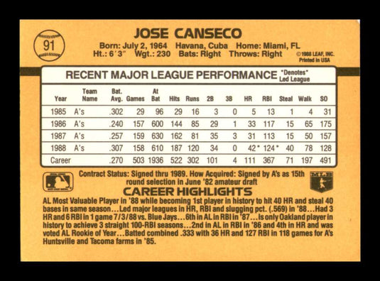 1989 Donruss Jose Canseco 