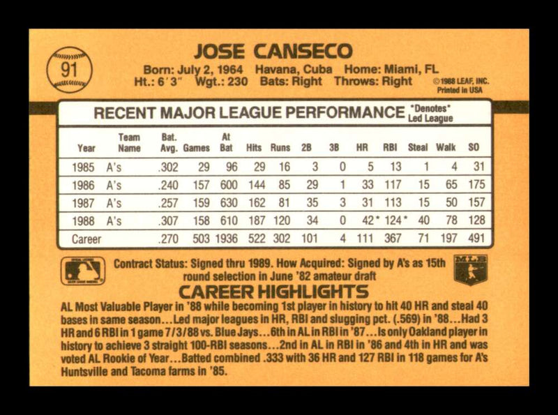 Load image into Gallery viewer, 1989 Donruss Jose Canseco #91 Image 2
