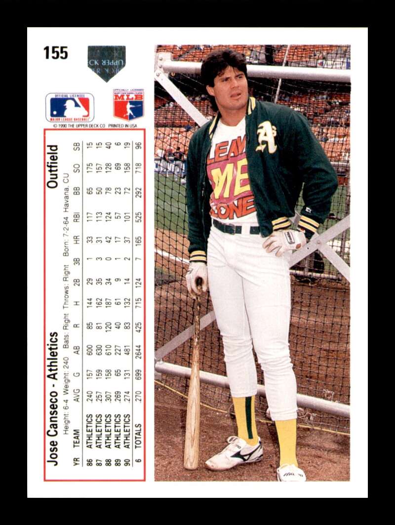 Load image into Gallery viewer, 1991 Upper Deck Jose Canseco #155 Image 2
