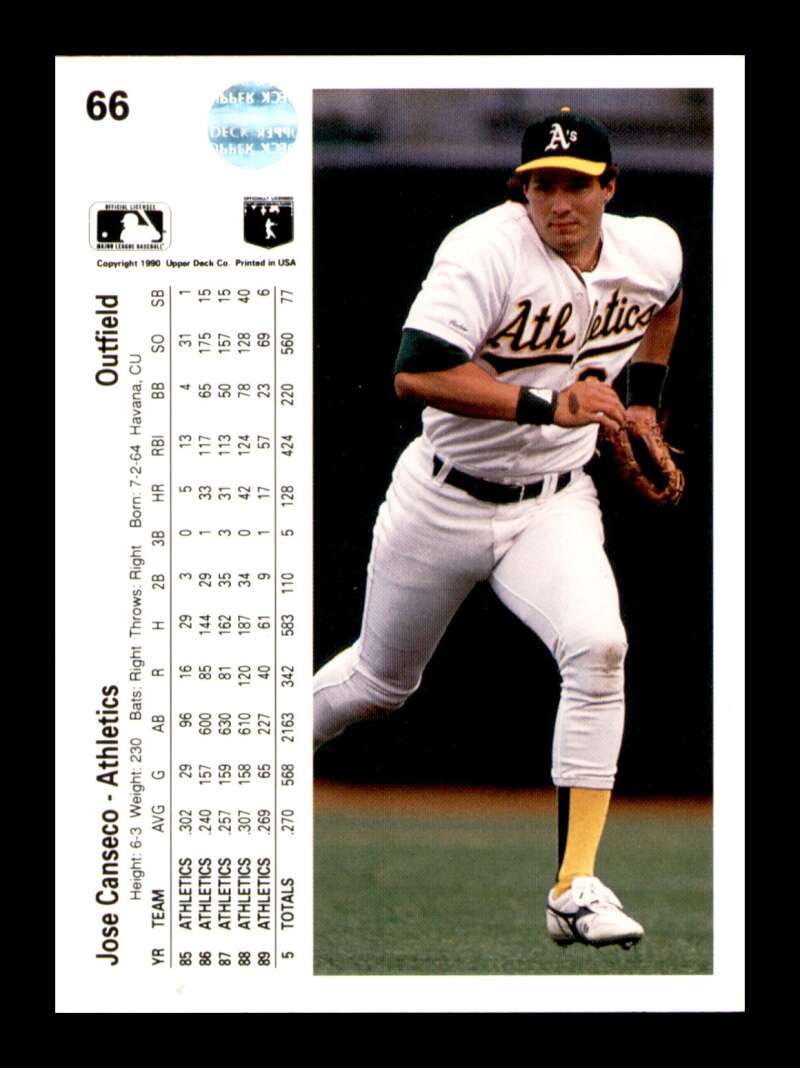 Load image into Gallery viewer, 1990 Upper Deck Jose Canseco #66 Image 2
