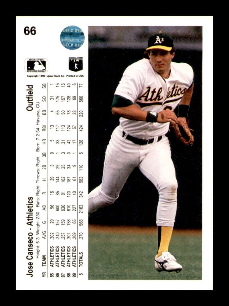 Load image into Gallery viewer, 1990 Upper Deck Jose Canseco #66 Image 2
