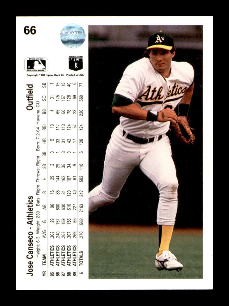 Load image into Gallery viewer, 1990 Upper Deck Jose Canseco #66 Image 2
