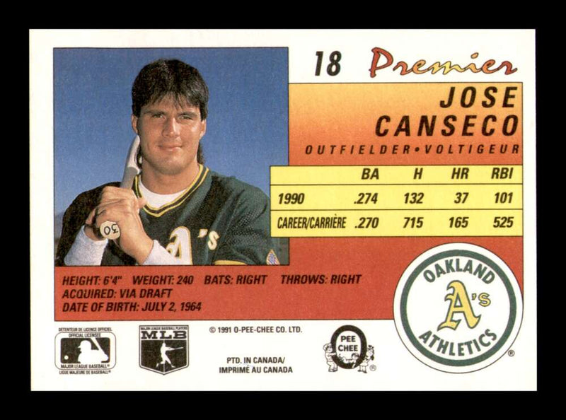 Load image into Gallery viewer, 1991 O-Pee-Chee Premier Jose Canseco #18 Image 2
