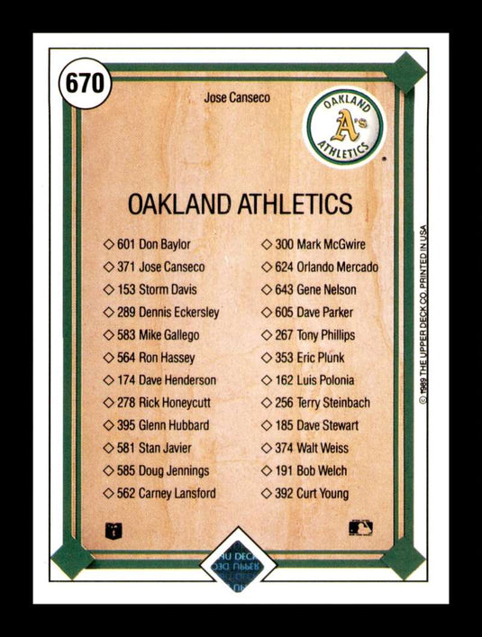 1989 Upper Deck Checklist Jose Canseco