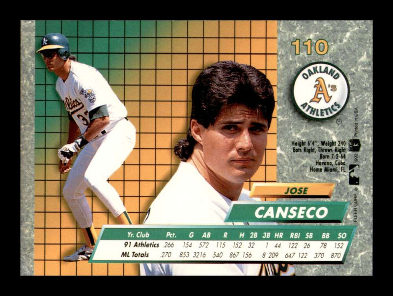 Load image into Gallery viewer, 1992 Fleer Ultra Jose Canseco #110 Image 2
